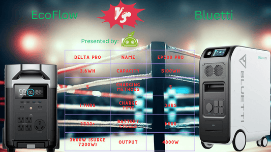 Portable Power Station Showdown: Delta Pro Vs EP500 Pro