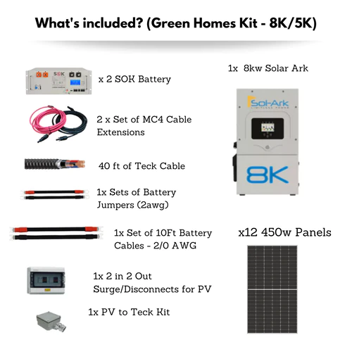 Évitez les pannes de courant avec les kits d'énergie renouvelable CFT Sol-Ark