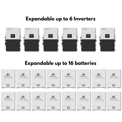 Batterie Luxpower 18Kpv et MapleLeaf 48V280AH [chauffée] - Système hybride, système hors réseau pour cabine domestique